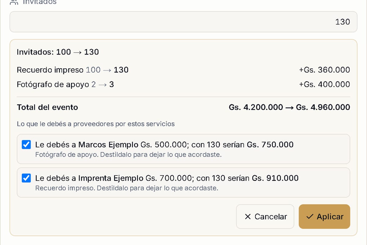 Al pasar de 100 a 130 invitados, la tarjeta muestra cuánto cambia cada servicio y el total del evento antes de guardar.