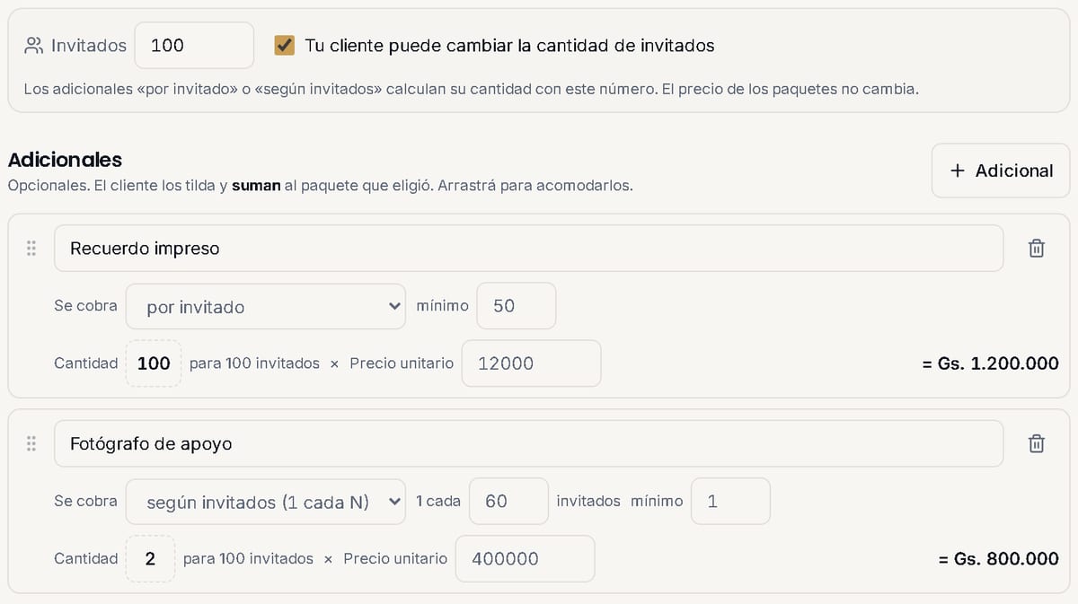 El editor del presupuesto con el campo Invitados, la casilla Tu cliente puede cambiar la cantidad de invitados y dos adicionales, uno por invitado y otro según invitados, con su cantidad calculada.