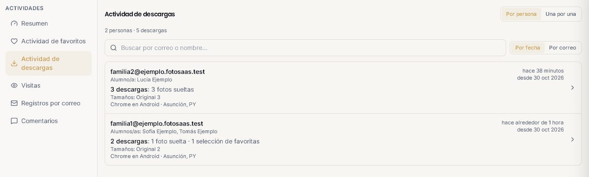 Actividad de descargas en la vista Por persona: una fila por correo, con sus alumnos y cuántas descargas hizo.